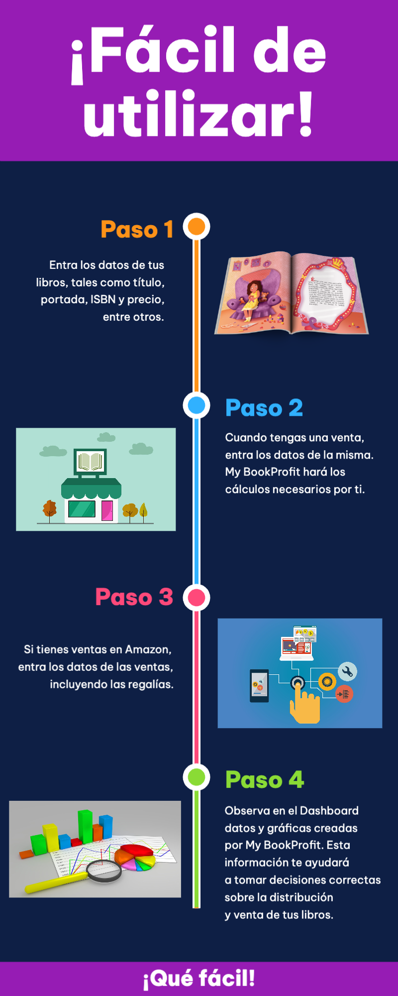 My_BookProfit%20pasos